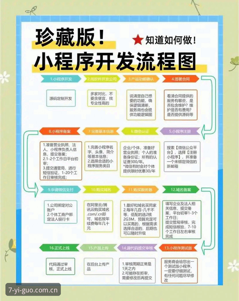 奇异果体育平台入口官方CN站下载全流程详解，苹果手机用户必看